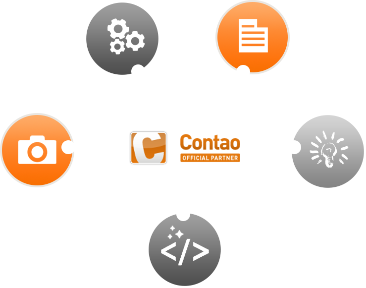 Contao Agentur Webdesign und Programmierung